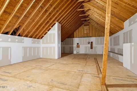 $1,850,000 | 1101 Walnut Hill Drive, Hillsborough, NC 27278