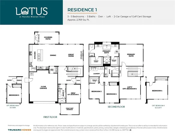 $1,637,895 | 893 Heather Road, Rancho Mission Viejo, CA 92694