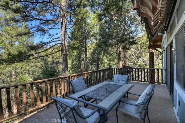 $3,000 | 948 Arbula Drive, Crestline, CA 92325