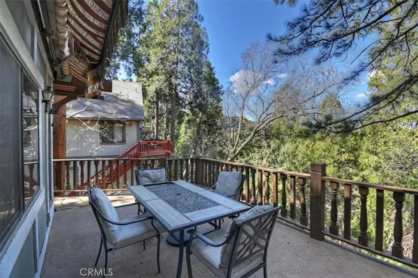 $3,000 | 948 Arbula Drive, Crestline, CA 92325