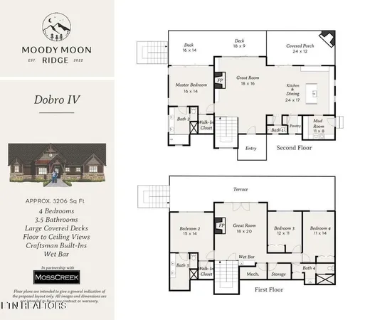 $1,300,000 | 16 Moody Moon Ridge Way, Newport, TN 37821