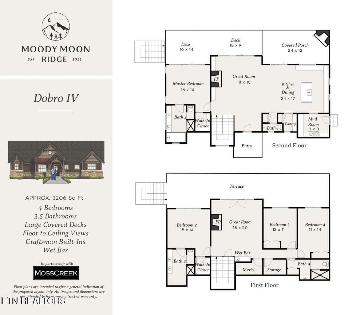 16 Moody Moon Ridge Way Newport, TN 37821 - Photo 8 of 16 7