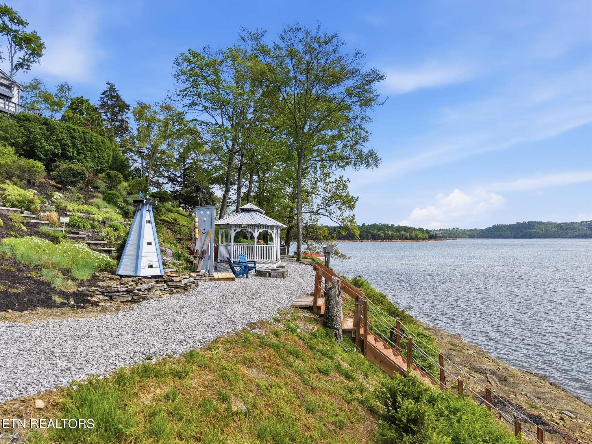 692 Turtle Pointe Bean Station, TN 37708 - Photo 21 of 25 Gallery Image 21