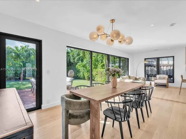 $13,000 | 920 West 47th Court, Miami Beach, FL 33140