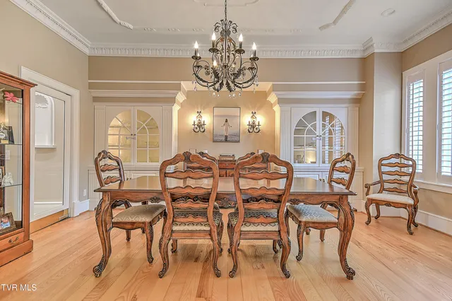 $1,850,000 | 408 Fairway Estates Drive, Blountville, TN 37617