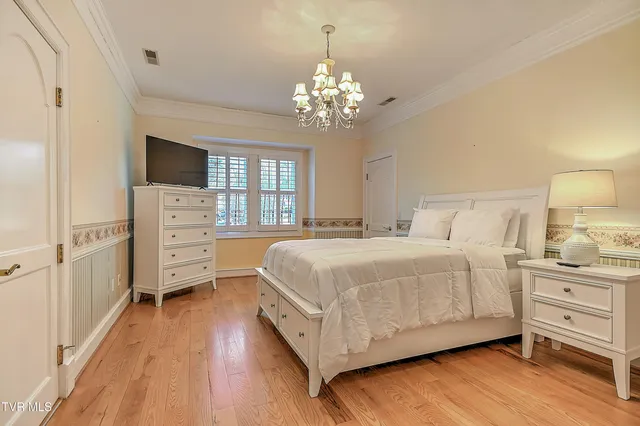 $1,850,000 | 408 Fairway Estates Drive, Blountville, TN 37617