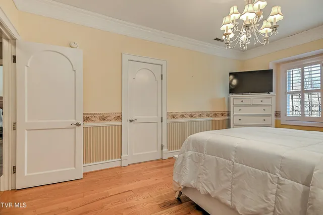 $1,850,000 | 408 Fairway Estates Drive, Blountville, TN 37617