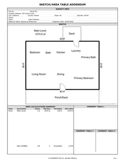 $200,000 | 230 Leisure Lane, Salisbury, NC 28146