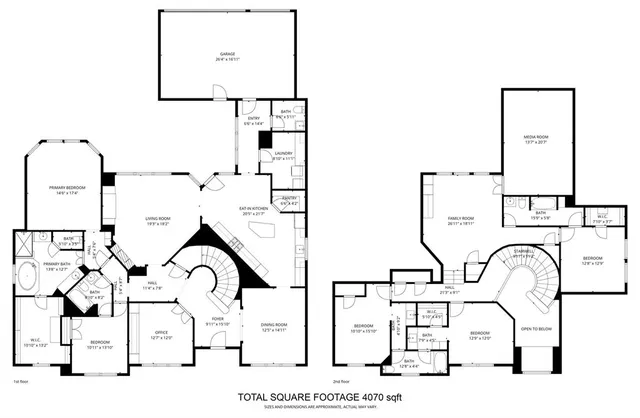 $828,500 | 2329 Langdon Drive, Frisco, TX 75033