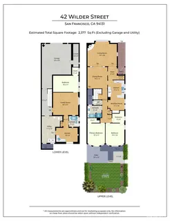$1,995,000 | 42 Wilder Street, San Francisco, CA 94131