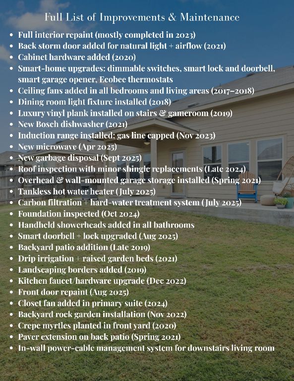 454 Shale Circle Buda, TX 78610 - Photo 6 of 27 a view of a building