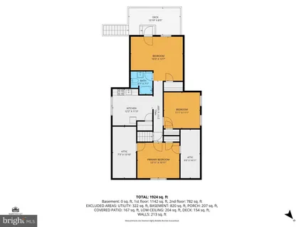 $285,000 | 455 King Street, Northumberland, PA 17857
