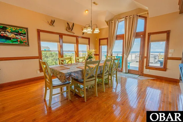 $2,300,000 | 27197 Jackson Road, Salvo, NC 27982