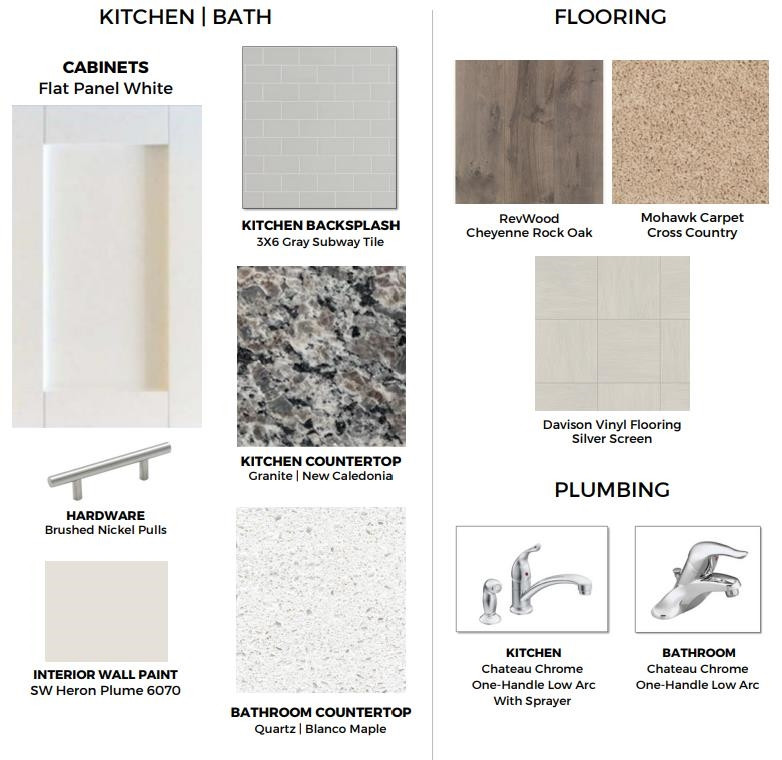 1000 Octans Way Wendell, NC 27591 - Photo 39 of 41 unknown