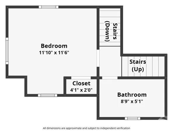 $199,900 | 360 Stone Bridge Rd Extension, East Durham, NY 12423
