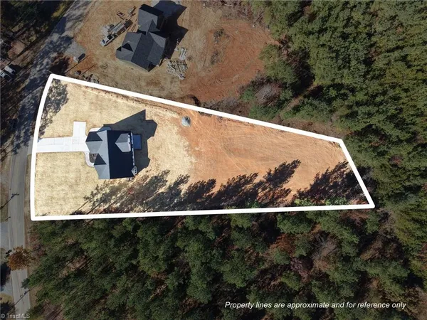 $698,900 | 1168 Riverside Drive, Lexington, NC 27292