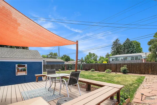 $519,900 | 1775 Xenia Street, Denver, CO 80220