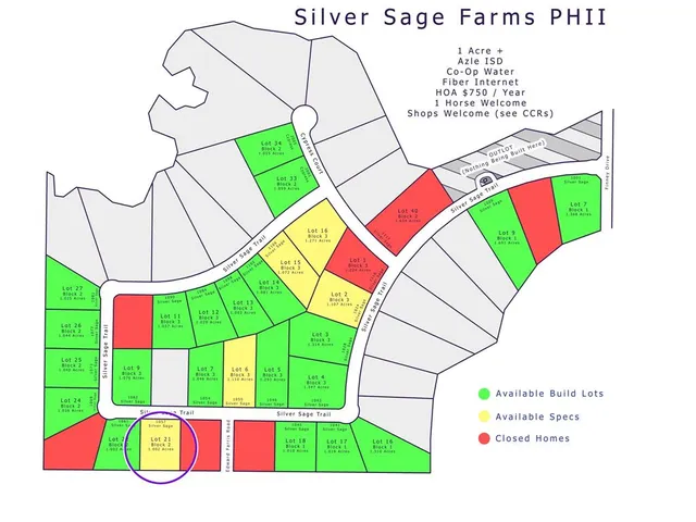 $558,900 | 1057 Silver Sage Trail, Weatherford, TX 76085