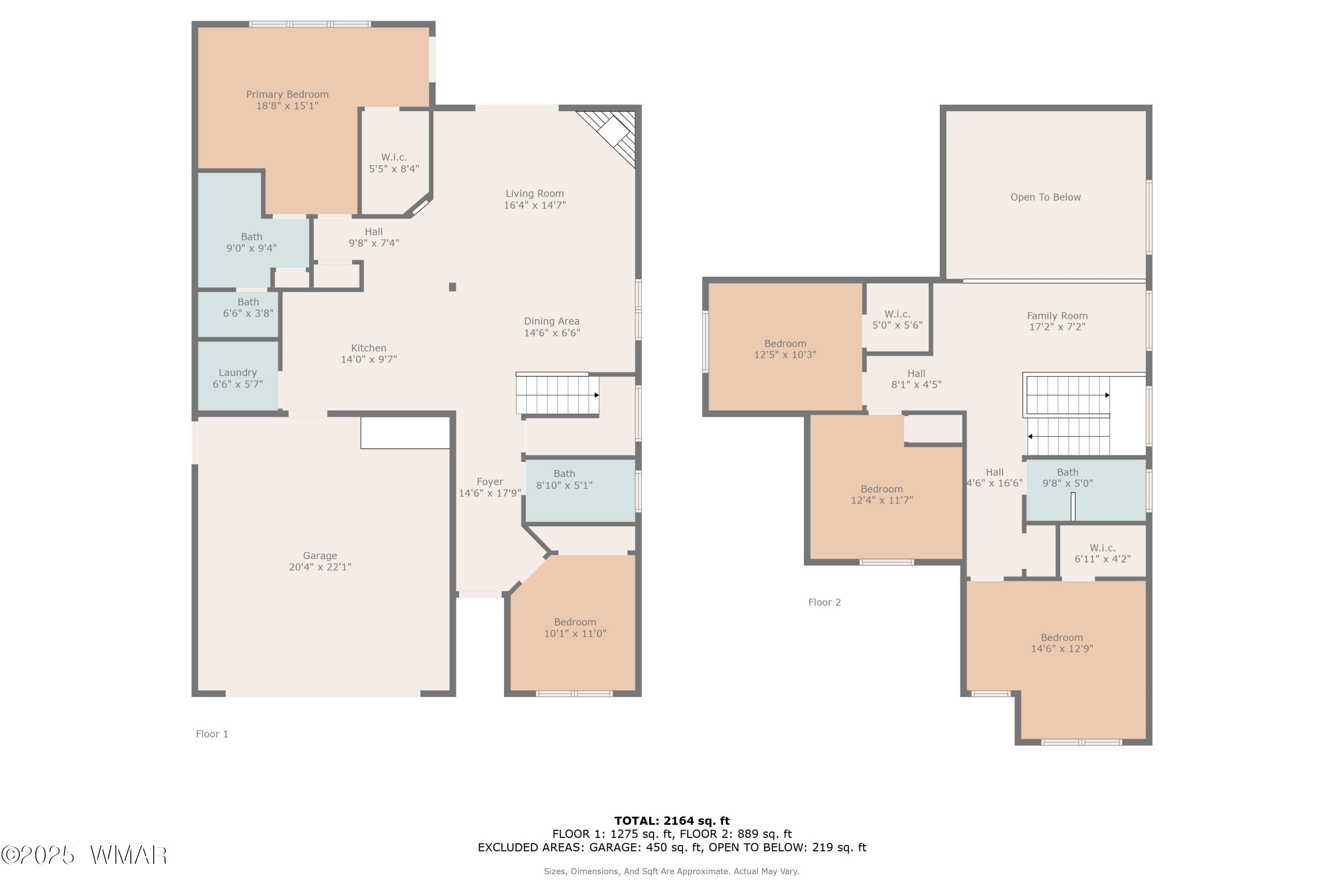 2864 Timber Line Road Pinetop, AZ 85935 - Photo 41 of 43 Gallery Image 41