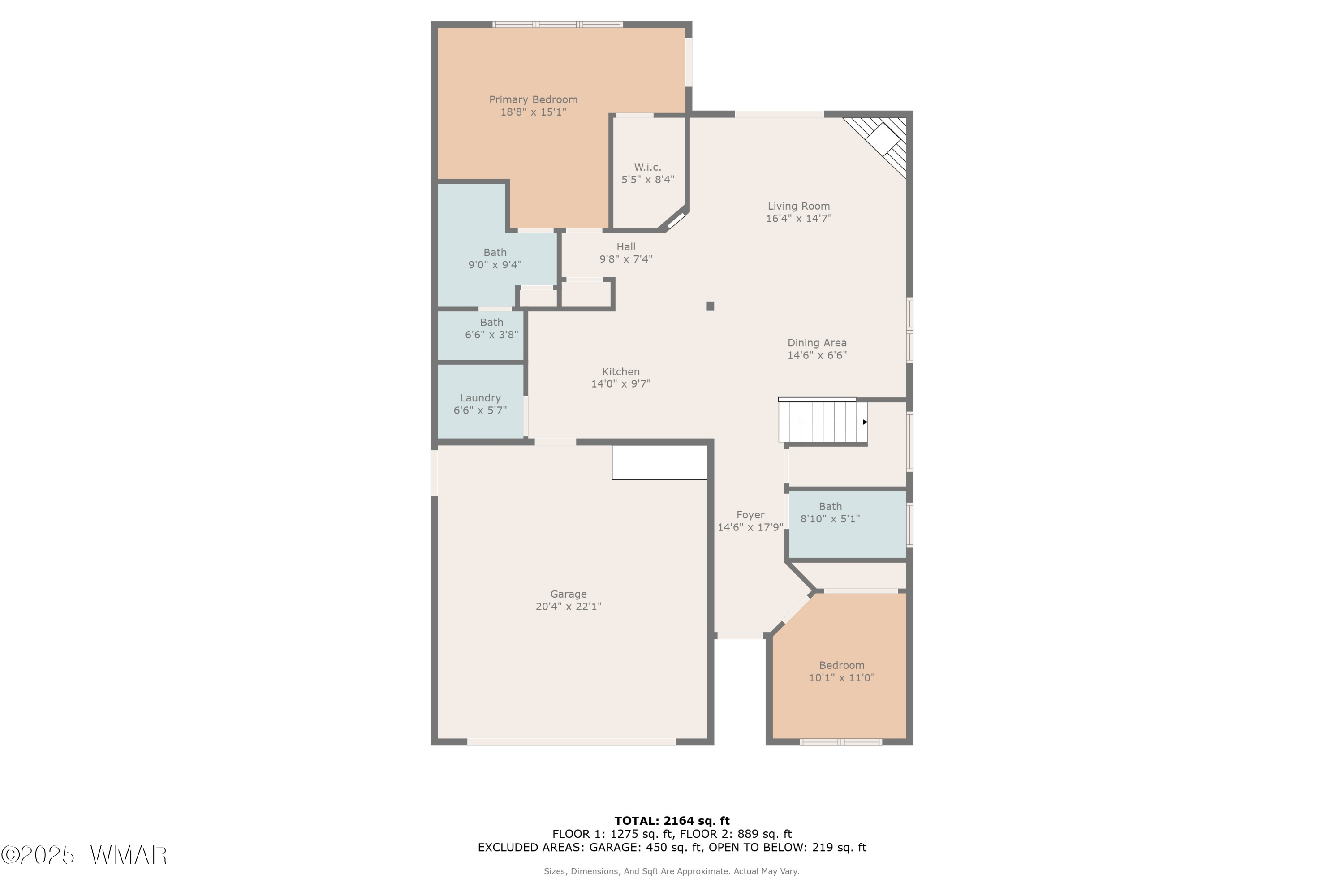 2864 Timber Line Road Pinetop, AZ 85935 - Photo 42 of 43 Gallery Image 42