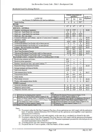 a view of a black and white wall