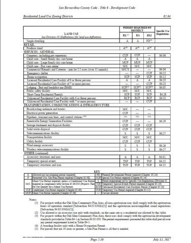 a view of a black and white wall