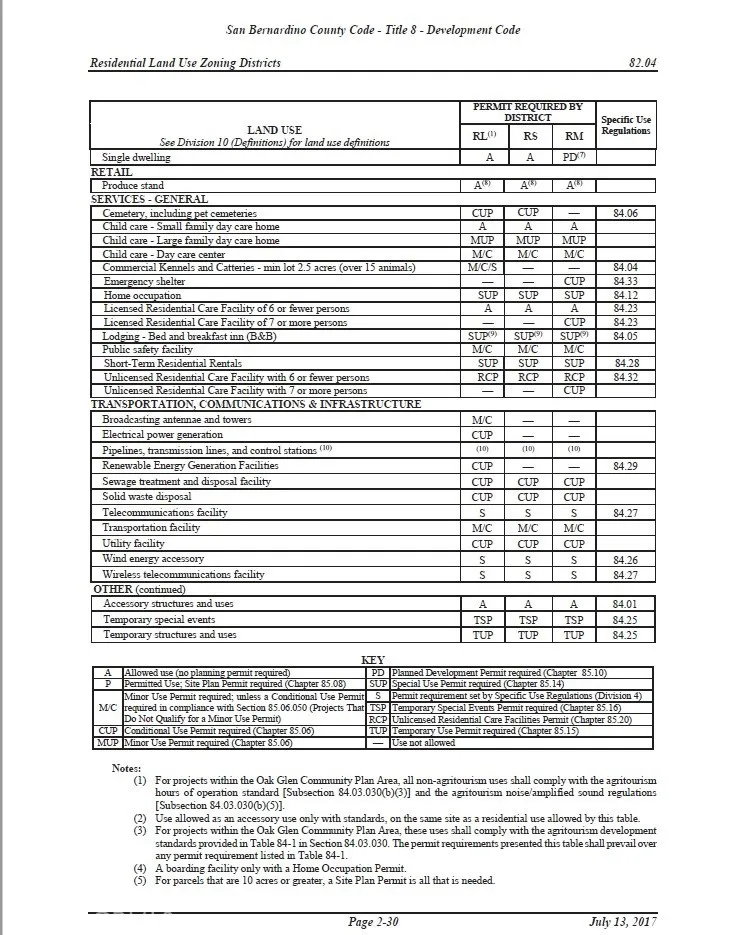 49253112 Twenty Mule Team Road Boron, CA 93516 - Photo 6 of 6 a view of a black and white wall