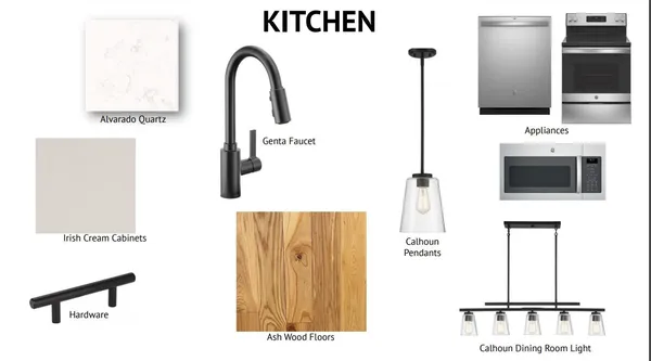 $926,400 | 3 Summerwind Place, Unit 3, Greenland, NH 03840