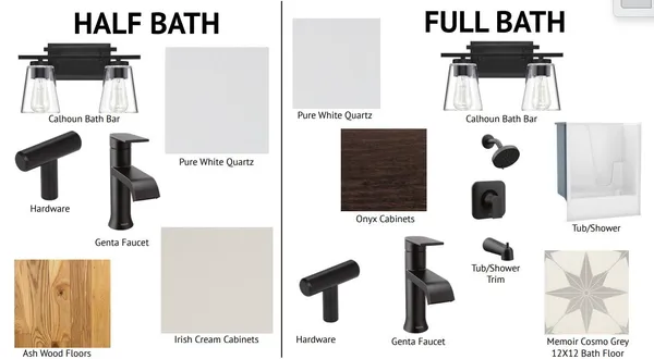 $926,400 | 3 Summerwind Place, Unit 3, Greenland, NH 03840