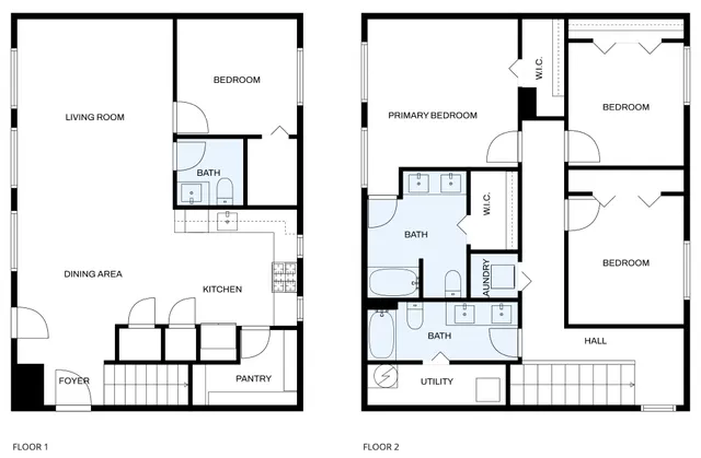 $265,000 | 5544 East 10th Avenue, Gary, IN 46403
