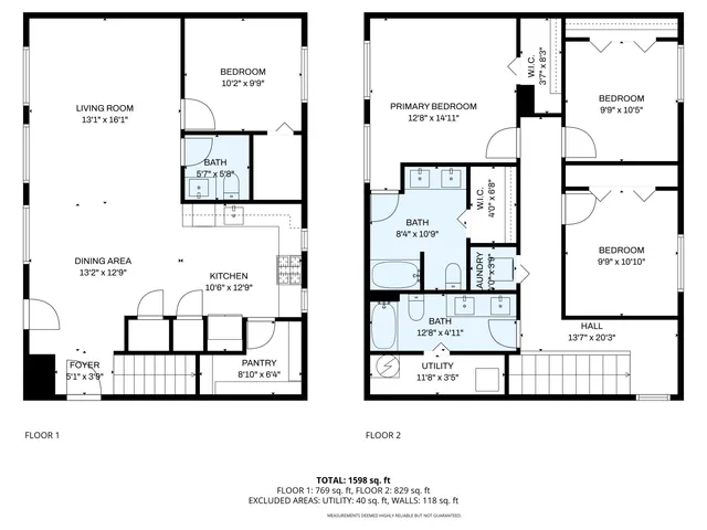 $265,000 | 5544 East 10th Avenue, Gary, IN 46403