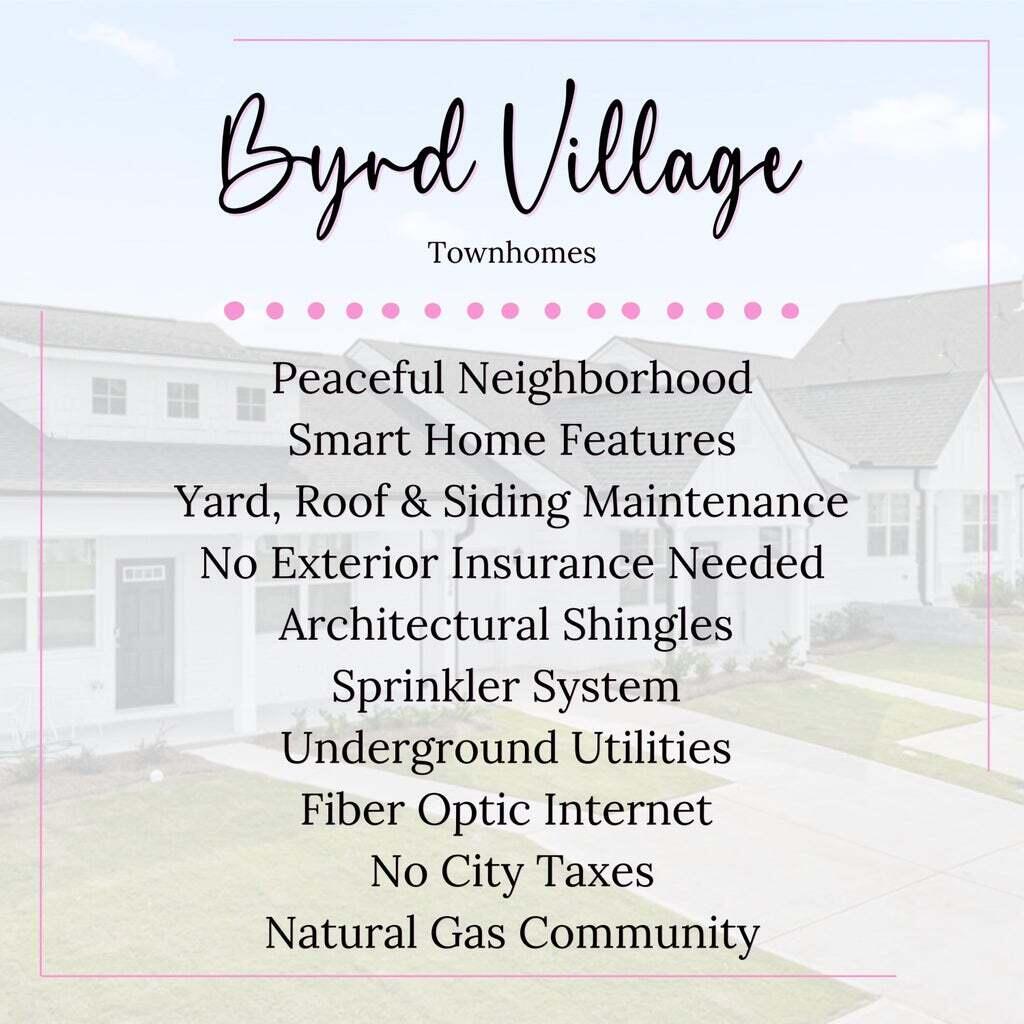 3291 Nolana Loop Graniteville, SC 29829 - Photo 10 of 35 Byrd Village TH Quick Facts