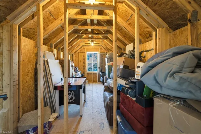 $587,900 | 8442 Fairgrove Church Road, Browns Summit, NC 27214