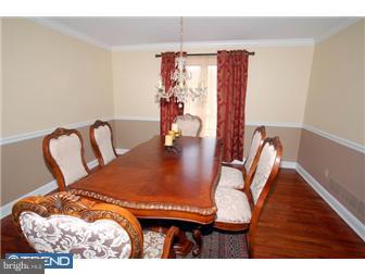 403 Echo Dell Road Downingtown, PA 19335 - Photo 7 of 12 Dining Room