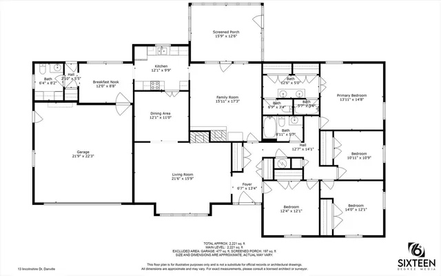 $279,900 | 13 Lincolnshire Avenue, Danville, IL 61832