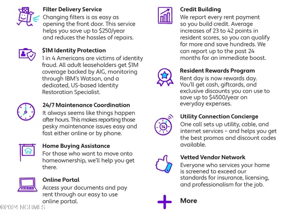 $950 | 118 Arabian Lane, Richlands, NC 28574