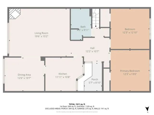 $1,199,888 | 183 Victoria Street, San Francisco, CA 94132