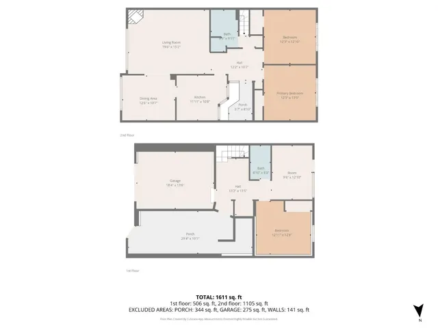 $1,199,888 | 183 Victoria Street, San Francisco, CA 94132