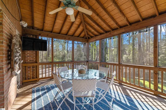 $680,000 | 108 Sandy Creek Court, Greer, SC 29650