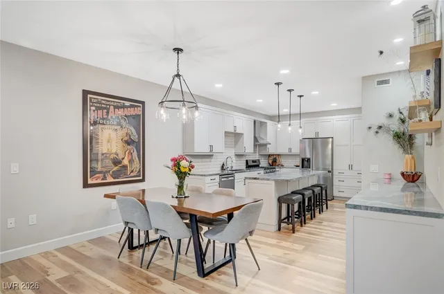 $399,900 | 7450 South Eastern Avenue, Unit 1077, Las Vegas, NV 89123