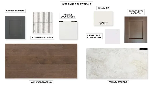 $649,900 | 908 River Sky Road, Lavon, TX 75166