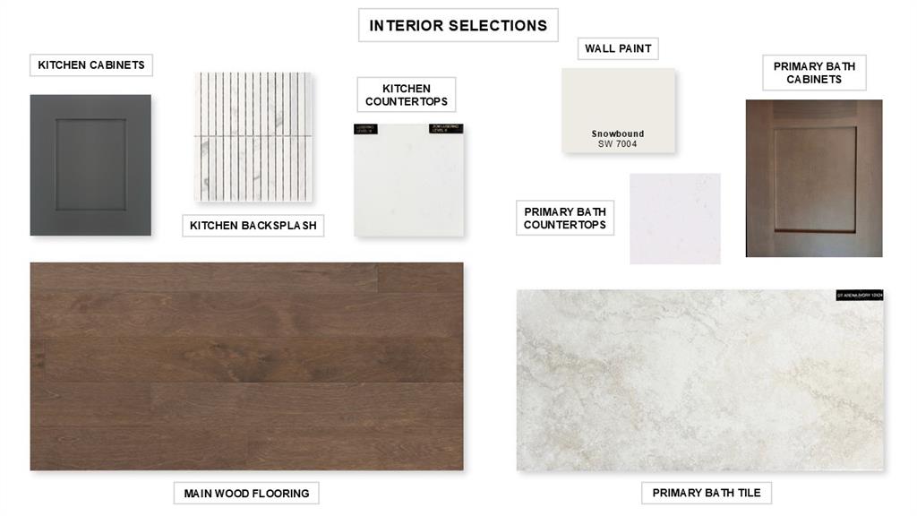 908 River Sky Road Lavon, TX 75166 - Photo 3 of 8