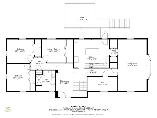 $5,750 | Ocean Drive, Newport, RI 02840