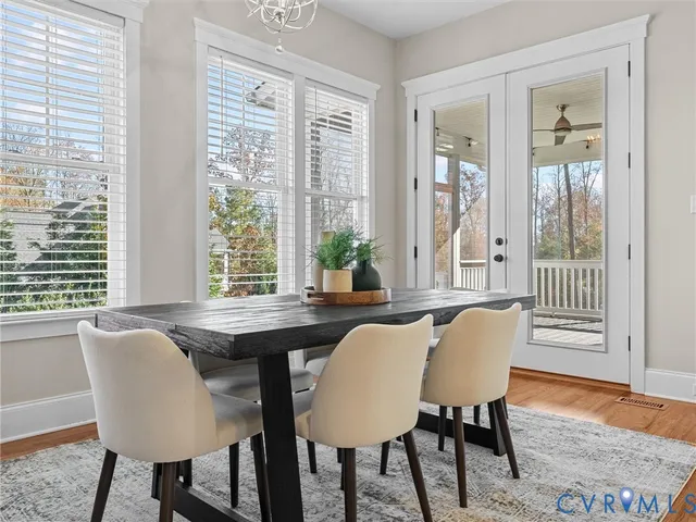 $1,150,000 | 2001 Tulip Hill Drive, Midlothian, VA 23112