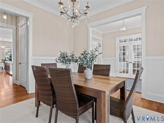 $1,150,000 | 2001 Tulip Hill Drive, Midlothian, VA 23112