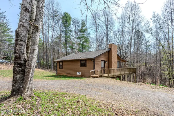 $1,800 | 70 Beaver Rdg Trail, Murphy, NC 28906