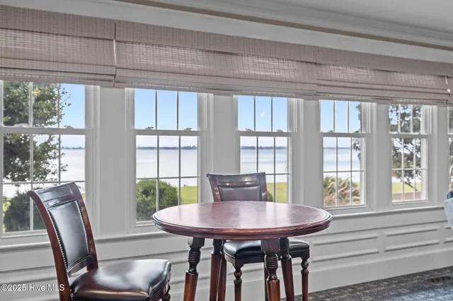 $17,500,000 | 5624 Archbell Road, Bath, NC 27808