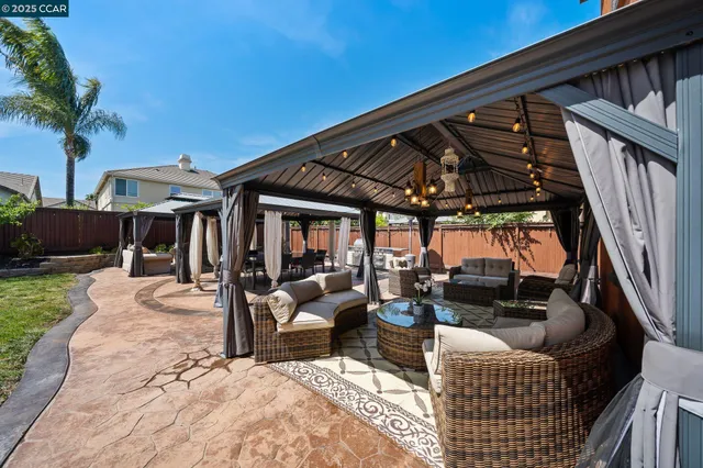 $1,199,500 | 1148 Breton Drive, Brentwood, CA 94513