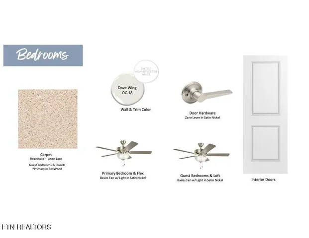 $819,900 | 222 Limelight Lane, Lenoir City, TN 37772