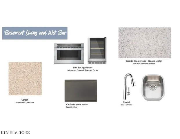 $819,900 | 222 Limelight Lane, Lenoir City, TN 37772